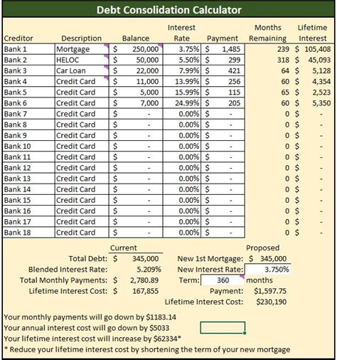 debt consolidation calculator.
